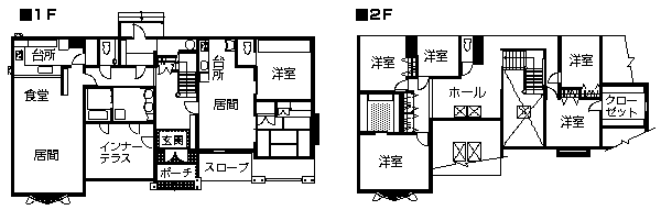 図