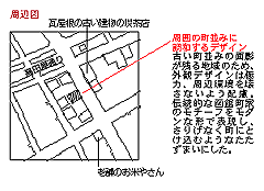 周辺図