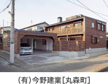 （有）今野建業