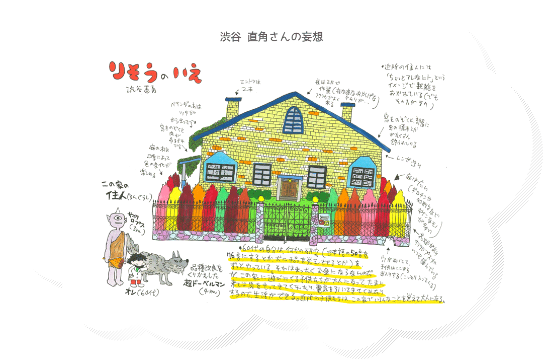 渋谷直角さんの妄想住宅イラスト