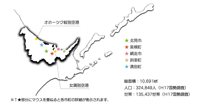 オホーツク